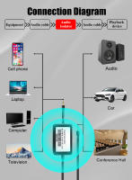Isolador De Ruido De Anillo Común 3.5mm Aux Audio Para Sistema De Estéreo De Coche Reducción De Ruido De Corriente - details 2