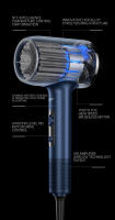 SOMY  Secador de Pelo Inteligente de Alta Velocidad 2400W con Pantalla Digital - Protección Capilar Avanzada con Iones Negativos y Anillo de Aceite Esencial 4 colores Producto patentado - details 13