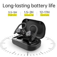 20 horas de reproducción de natacion impermeable Bluetooth auriculares doble desgas inalámbrico auriculares Ts Ipx7 estéreo negro - details 3