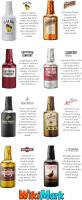 Botellitas de Chocolate Rellenas de Licor - Nueva Edición 2025 Con Nuevos Sabores - Incluye Caja con Lazo Rojo con 24 Botellitas WikiMark. Regalo Para Navidad, Enamorados, Día del Padre o Cumpleaños. - details 1