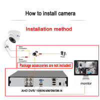 Cámara AHD Panorámica 4K JIENUO Lente De Ángulo Amplio 180 Grados 5MP Visión Nocturna Infrarroja Domestica Seguridad CCTV HD 1080P - details 13
