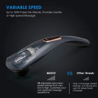 Masajeador Eléctrico Recargable Portátil Para El Cuerpo Completo Con Infrarrojos Y Golpes De Martillo Masa Mano MIKO NICE - details 2