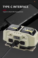 Linterna Frontal LED De Inducción Potente Con 4 Modos De Iluminación Carga Type-C Impermeable Para Camping Y Pesca - details 11
