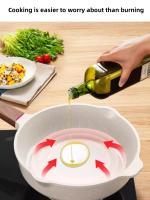 Sartén Profunda Multifuncional Antideslizante Para Freír Y Saltear Saneamiento Cocina Con Piedra Médica Antiadherente Para Huevo Y Omelette - details 9
