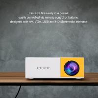 24W Mini Projector, LCD 1080P, 1920x1080 Multimedia Movie Projector, YG300 Projector with AV VGA USB, 3D Projector, Suitable for Home Office (Black, Blue, Yellow Available) - details 3