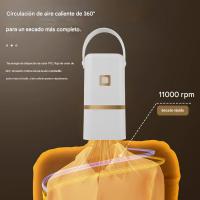 Secadora portátil para Apartamentos, Secada con Aire Caliente de 360 °, secadora para Apartamentos con circulación de Aire Caliente por convección, sección - details 2