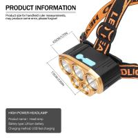 Luz De Cabeza LED Portátil Mini Impermeable Recargable Por USB Luces Super Brillantes 4 Modos Para Pesca Y Emergencias - details 0