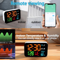 Reloj De Pared Inteligente Tu-ya Con Termómetro Y Higrómetro Pantalla LED Digital Soporte Calibración WIFI Para El Hogar - details 2