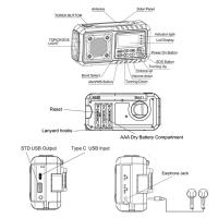Radio De Emergencia Portátil Con Solar Y Manivela 4000mAh AM/FM Con LED Y Cargador De Teléfono Móvil Y Banco De Almacenamiento - details 0