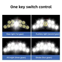 Linterna Frontal LED 5/11 Recargable Por USB Con Batería 18650 Integrada Lámpara De Mano Para Pesca Y Actividades Al Aire Libre - details 7