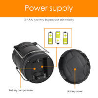 Lámpara De Tenda LED 30LED Impermeable Luz De Camping Potenciada Por 3*Batería AA Luz De Emergencia Portátil Lanterna Trabaja Ilumina Flashlight - details 6