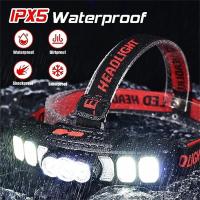 Lámpara De Pescar LED Con Correa Para Camping Potencia Alta Luz Recargable Duradera Linterna Portátil Para Senderismo Y Convoy - details 2