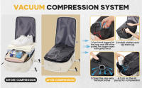 Mochila Ryanair Para Viaje Cabin Airplane 40x20x25 Mochila De Compresión a Vacío Para Mujeres Y Hombres Mochila De Negocio Con Portátil Bolsa De Mano Material Nylon - details 2