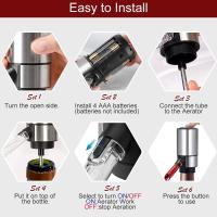 Decantador Eléctrico USB Inteligente Para Vino Fácil De Limpiar Dispensador De Vino Creativo Material Plástico Barra Herramientas - details 5