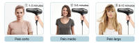 Secador Pelo Profesional Iónico 2400W Secadores de Pelo Motor AC 3 Temperaturas 2 Velocidades, Botón Aire Frío, 2 Concentradores y 1 Difusor 2,5 Metros de Cable, Rápido Secado Cabello - details 1