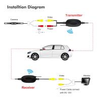 AMPrime Módulo Inalámbrico 2.4G Transmisor Y Receptor Para Coche Cámara De Retrovisora Vehicular Monitor De Asistencia Al Estacionamiento - details 5