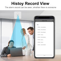 Sensor De Movimiento De Presencia Humana Tuya Smart Life ZigBee/Wifi 5.8G/24G Con Deteción De Luminosidad Y Distancia Para Alexa Google - details 2