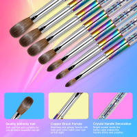 Cepillo De Uñas Kolinsky Sable 100% Para Acrílico Y Gel UV Cepillo De Dibujar Y Polvo Líquido Para Uñas Herramienta De Manicura - details 1