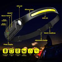 Linterna Frontal LED Recargable USB Con Batería Integrada Torcha De Cabeza Para Camping Pesca Exterior Resistente Al Agua - details 4