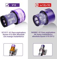 Filtro De Vacío Compatible Con Dyson V12 Detect Slim Desmontable Y Lavable Parte De Reemplazo Para Aspiradora Dyson V12 Número De Parte 971517-01 - details 3