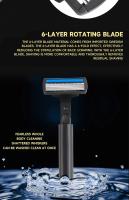 Afeitadora Manual De 12 Hojas Para Hombres Cabezas Reemplazables De Seis Capas Acero Inoxidable No Daña La Piel Fácil De Transportar - details 5