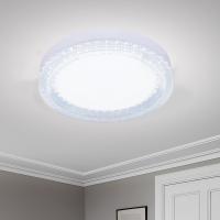 Lámpara De Techo LED Ultrafina IRALAN Con Cristal Redondo Luz Neutra Fría Caliente Para Dormitorio Cocina Balcón Estilo Moderno - details 0