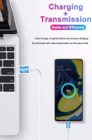 NNBILI 2PCS Cable USB C PD 45W Para Samsung Galaxy S20 S22 S23 Ultra Note 10+ 5G A54 5G Carga Rápida Super Cable De Datos Tipo C - details 10