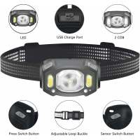 LED Frontal 18000 Lúmenos Recargable USB SY Interior - details 1