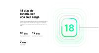 XIAOMI Redmi Watch 5 Lite - Pantalla AMOLED 1.96", 150 deportes, FC, llamadas BT, 18 días batería - details 8