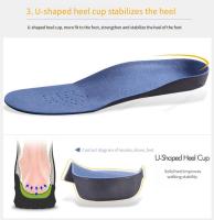 Almohadillas Orthopedicas Para Zapatos Soporte De Arco Cómodo Absorbedores De Choque Para Hombres Y Mujeres Deportivas Running - details 5