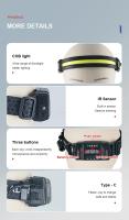 Linterna Frontal LED Potente Con Sensor XPE+COB 7 Modos Para Pesca Y Caza Batería 18650 Luz De Cara Impermeable Con Ángulo De 180° - details 21