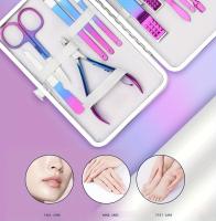 Juego De Uñas Gradient Azul-Rosa 7-15 Piezas Cortauñas De Alta Calidad Kit De Manicura Y Pedicura Con Herramientas De Acero Inoxidable En Estuche - details 3