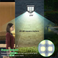 Luces Solares Para Jardín Exterior LED Luz De Pared Solar Iluminación Externa Farol Solar Farolillos Luz De Escenario IP65 Auto-Contenida - details 2