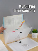 Bolsa De Organización Para Estudiantes 1PC Con 8 Compartimentos Portátil Para Papel De Prueba Multi Capa Inserto Archivo Carpeta Multifuncional De Almacenamiento - details 3