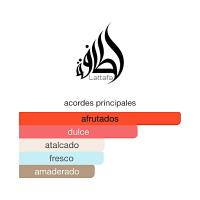 Lattafa Confidential Private Gold 100ml - Perfume para Mujeres. - details 1