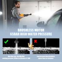 Mini limpiador inalámbrico de alta presión, 500W, 65Bar, pistola de agua pulverizada, máquina de limpieza a presión para batería Makita de 18v - details 6