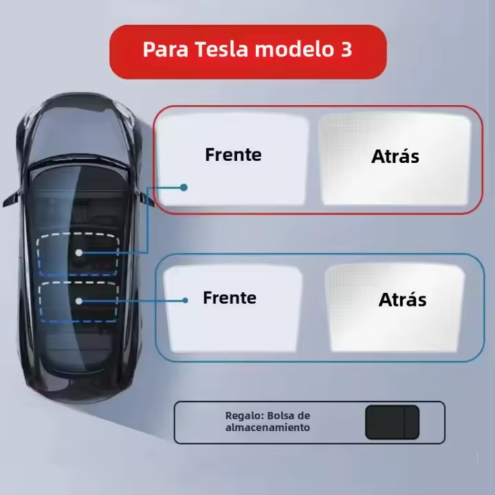 Sunshade Para Techo Solar Tesla Model 3 Highland Model Y 2021-2024 Telas De Hielo Con Cierre Accesorio Para Pare De Vidrio Frontal Y Rear Final - 1