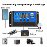 Placa Solar Portátil 100W 18V Impermeable Con Dos USB Para Camping Al Aire Libre Carga De Batería Con Celdas Solares Polícrata - details 11