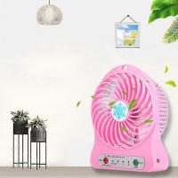 Mini ventilador portátil recargable, refrigerador de Aire, mini ventilador de escritorio, refrigeración USB, ventiladores de mano recargable, Negro (enredo) - details 1