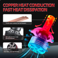 Kit De Conversión LED Para Faros De Coche H1 H7 H11 H4 H13 30000LM 6000K Blanco Frío Reemplazo Para Bombillas Halógenas - details 2