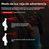 BORUiT Mini Linterna De Corbata LED Con Luz Roja Y Pilas AAA 4 Modos Impermeable Torcha De Trabajo Para Camping Y Búsqueda - details 4