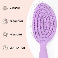 Cabello Antitirones para Mujeres y Hombres - details 1