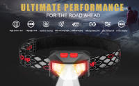 Linterna Frontal LED COB Con Sensor De Movimiento 8 Modos Recargable USB Impermeable Para Camping Caza Ciclismo Pesca - details 0