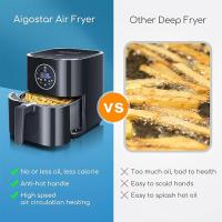 Freidora de Aire sin Aceite AIGOSTAR- 3.5L,  7 programas de duración y temperatura ajustables manualmente, freidora de aire caliente con pantalla LED táctil digital 1500 W sin BPA - details 2