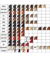 Fanola -Tinte 100 mL - Tinte crema colorante permanente para el cabello pelo - Color uniforme y brillante - PROFESIONAL - details 1