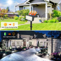 Lámpara Solar Exterior IP65 49LEDs 1pc Luz De Jardín Solar 3000K/6000K Farol Solar Para Pared Control Remoto Dimmer Incluido - details 11