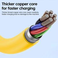 Cable De Datos Telescópico NNBILI 4 En 1 65W 6A USB C Para Cargador Rápido Compatible Con iPhone 15 14 13 12 Cable USB De Primavera - details 0