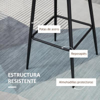 HOMCOM Juego de 2 Taburetes Altos de Cocina Taburetes de Bar Tapizado en PU con Respaldo Alto Patas de Acero y Reposapiés para Comedor Carga 120 kg 50x47,5x102,5 cm Marrón - details 5