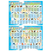 Educa Borras Puzzle Mapamundi Animales 150 piezas 48x34cm, Puzzle Infantil Animales, Juego Buscar en Mapa para Niños y Niñas, Regalo Cumpleaños, Navidad, Reyes - details 0