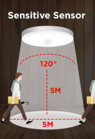 Lámpara De Techo Con Sensor De Movimiento 30W Luz Sensor De Sensor Humano 110V 220V Para Entrada Balcón Corredor Escaleras - details 2